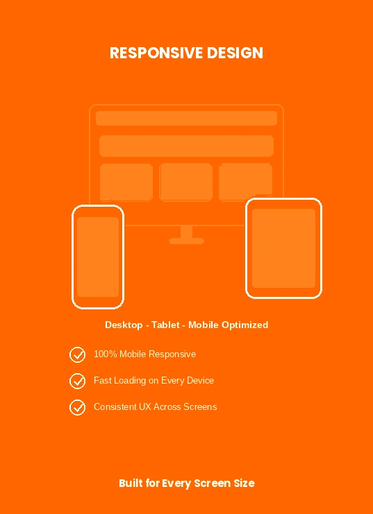 Top Website Design in Chandigarh
