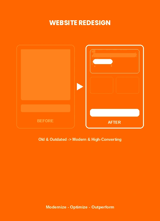 Top Website Design in Chandigarh